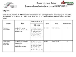 Órgano Interno de Control Programa Específico Auditoría Interna AIOIC578-001-05