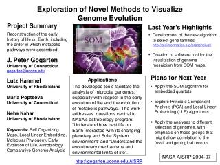Exploration of Novel Methods to Visualize Genome Evolution