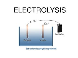 ELECTROLYSIS