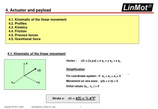 4. Actuator and payload