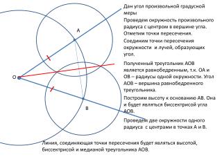 Дан угол произвольной градусной меры