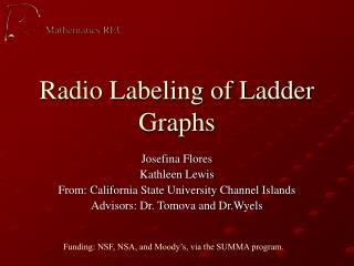 Radio Labeling of Ladder Graphs