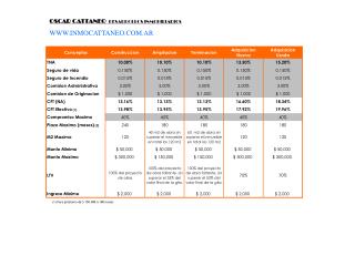 OSCAR CATTANEO DESARROLLOS INMOBILIARIOS WWW.INMOCATTANEO.COM.AR