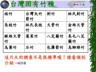 這只大約調查不是很精準喔！請看個別介紹。