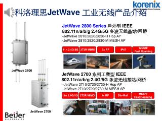 科洛理思 JetWave 工业无线产品介绍