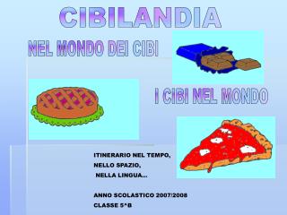 CIBILANDIA