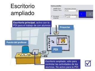 Escritorio ampliado