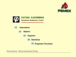 Antecedente 	Objetivo Esquema Beneficios