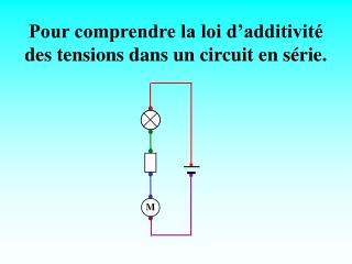 Pour comprendre la loi d’additivité des tensions dans un circuit en série.