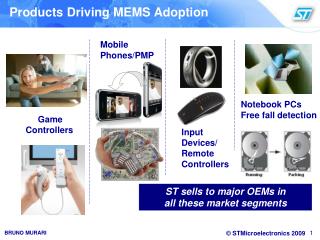 Products Driving MEMS Adoption