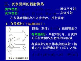 三、灰表面间的辐射换热