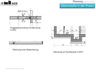 Planung Zeichner/in EFZ F Ing.