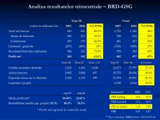 Analiza rezultatelor trimestriale – BRD-GSG