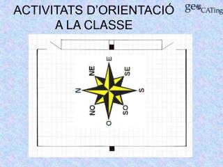 ACTIVITATS D’ORIENTACIÓ A LA CLASSE