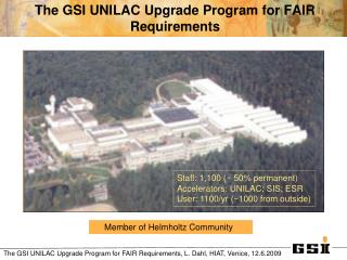 The GSI UNILAC Upgrade Program for FAIR Requirements