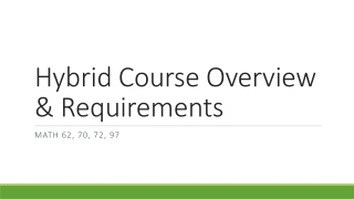 Hybrid Course Overview &amp; Requirements