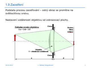 1.9 Zaostření