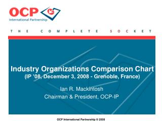 Industry Organizations Comparison Chart (IP ’08, December 3, 2008 - Grenoble, France)