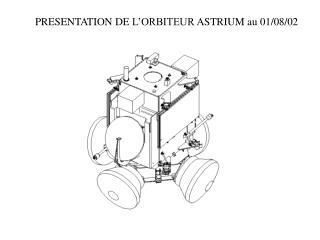 PRESENTATION DE L’ORBITEUR ASTRIUM au 01/08/02