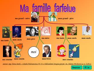 Ma famille farfelue