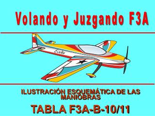 Volando y Juzgando F3A