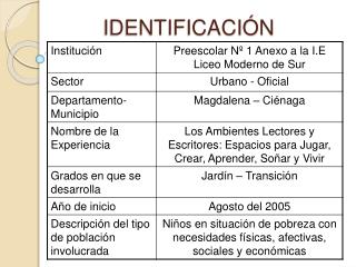 IDENTIFICACIÓN