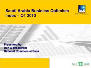 Saudi Arabia Business Optimism Index – Q1 2010