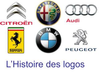 L’Histoire des logos