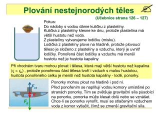 Plování nestejnorodých těles