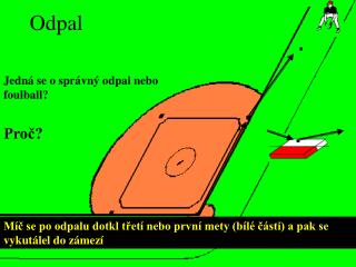 Odpal