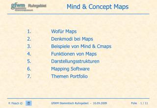 Wofür Maps Denkmodi bei Maps Beispiele von Mind &amp; Cmaps Funktionen von Maps Darstellungsstrukturen