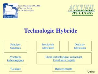 Technologie Hybride