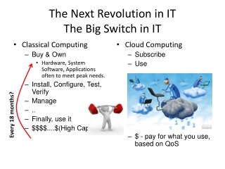 The Next Revolution in IT The Big Switch in IT