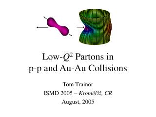 Low- Q 2 Partons in p-p and Au-Au Collisions