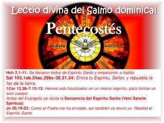 Lectio divina del Salmo dominical Pentecostés