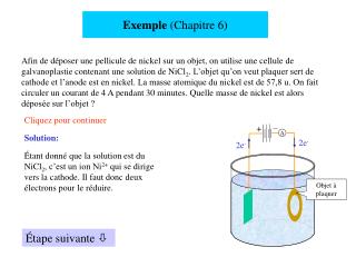 Exemple (Chapitre 6)