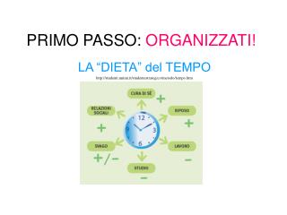 PRIMO PASSO: ORGANIZZATI!