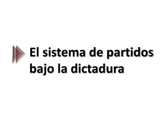 El sistema de partidos bajo la dictadura