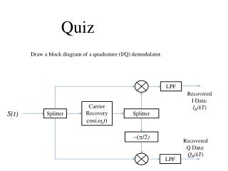 Quiz