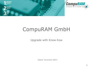 CompuRAM GmbH Upgrade with Know-how