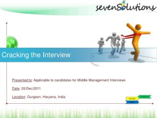 Presented to : Applicable to candidates for Middle Management Interviews Date : 20/Dec/2011