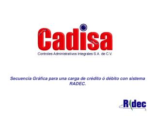 Secuencia Gráfica para una carga de crédito ó débito con sistema RADEC.