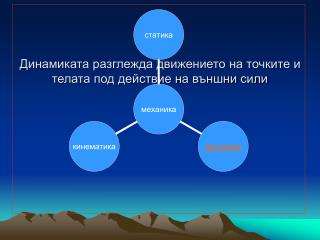 Динамиката разглежда движението на точките и телата под действие на външни сили