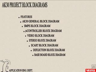AK30 PROJECT BLOCK DIAGRAMS