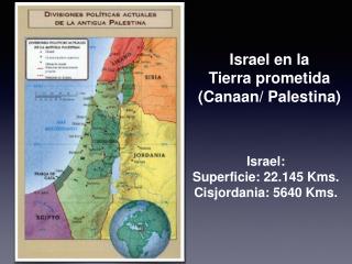 Israel: Superficie: 22.145 Kms. Cisjordania: 5640 Kms.