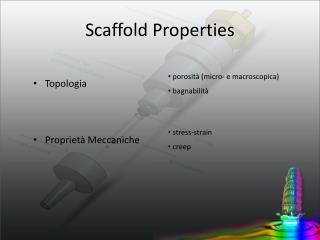 Topologia Proprietà Meccaniche