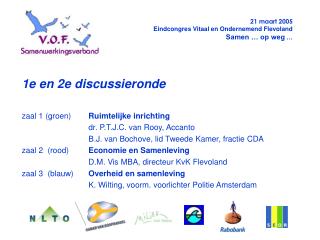 1e en 2e discussieronde zaal 1 (groen)	 Ruimtelijke inrichting 		dr. P.T.J.C. van Rooy, Accanto