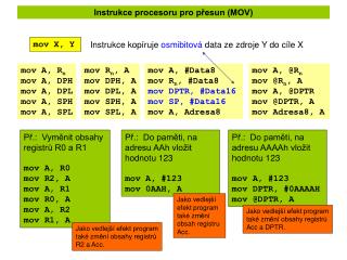 Instrukce procesoru pro přesun (MOV)