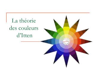 La théorie des couleurs d’Itten