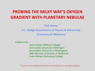 PROBING THE MILKY WAY’S OXYGEN GRADIENT WITH PLANETARY NEBULAE